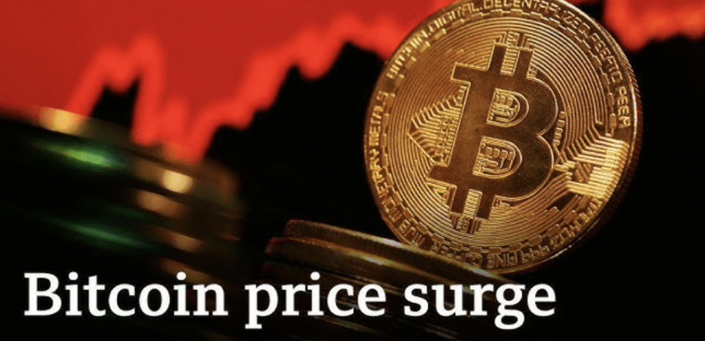 bitcoin soars